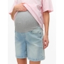MLOSLO maternity shorts, Mamalicious light blue