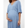 Midi dress for pregnant MLROSANA Mamalicious blue